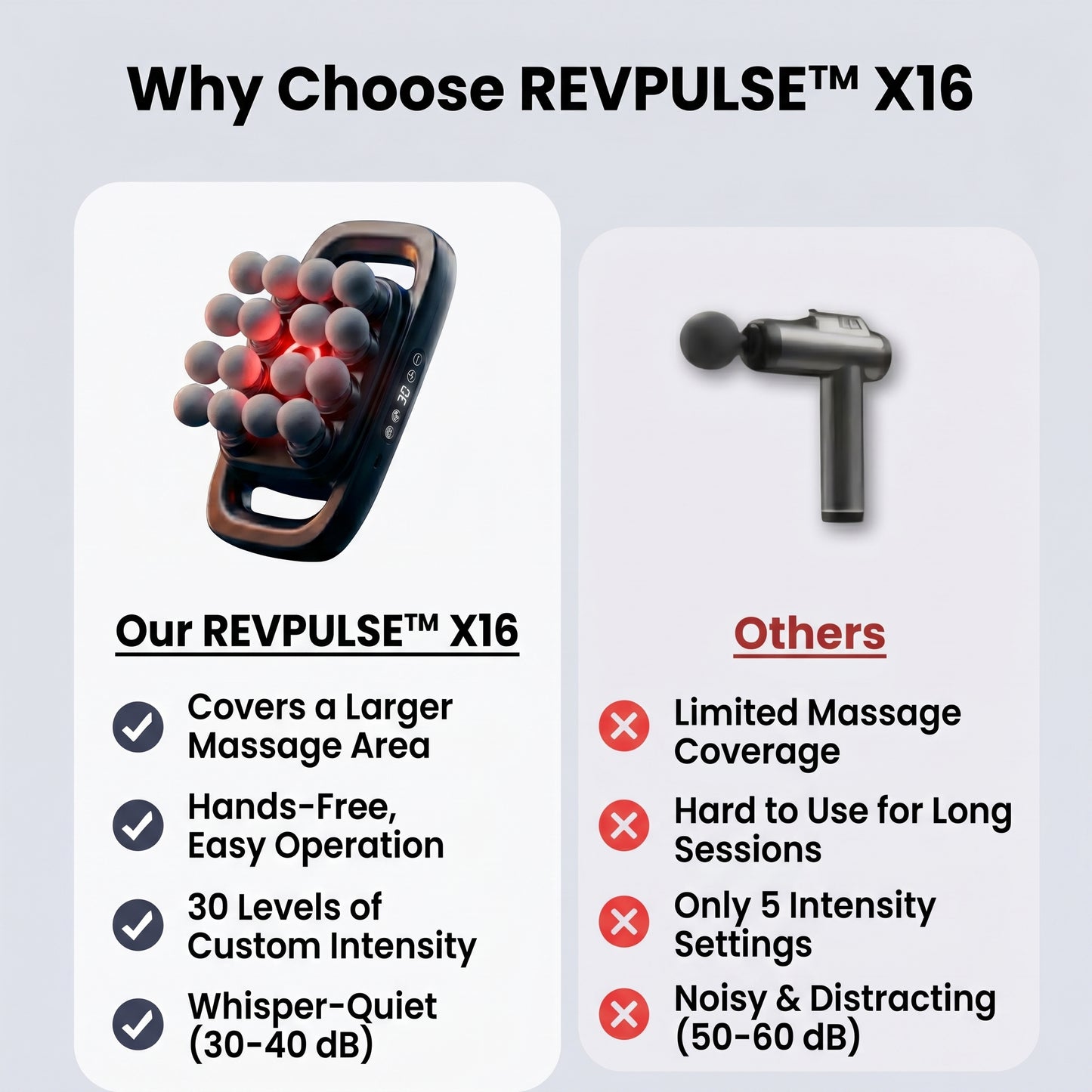 REVPULSE™ X16 Percussive Therapy Device