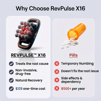 REVPULSE™ X16 Percussive Therapy Device