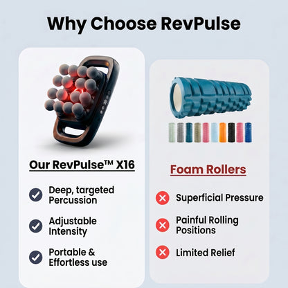 REVPULSE™ X16 Percussive Therapy Device