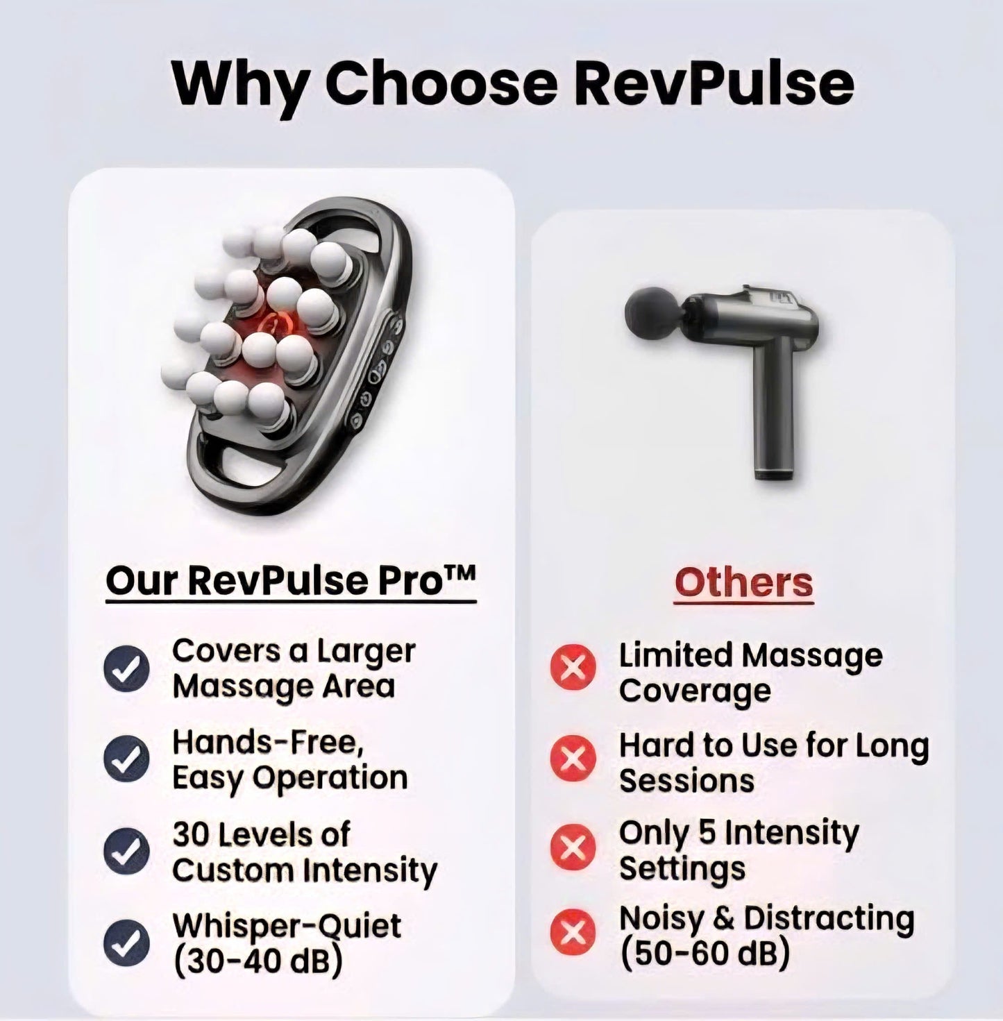 REVPULSE™ X16 Percussive Therapy Device