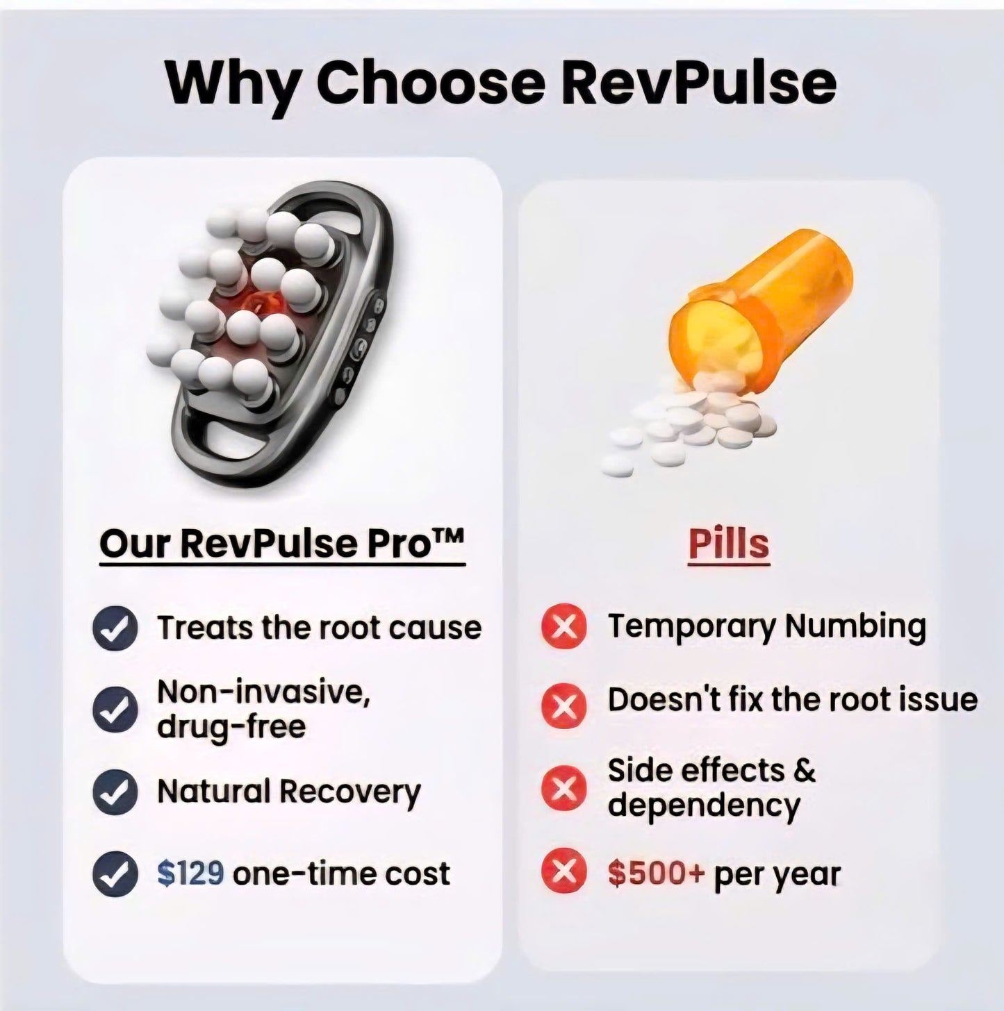 REVPULSE™ X16 Percussive Therapy Device